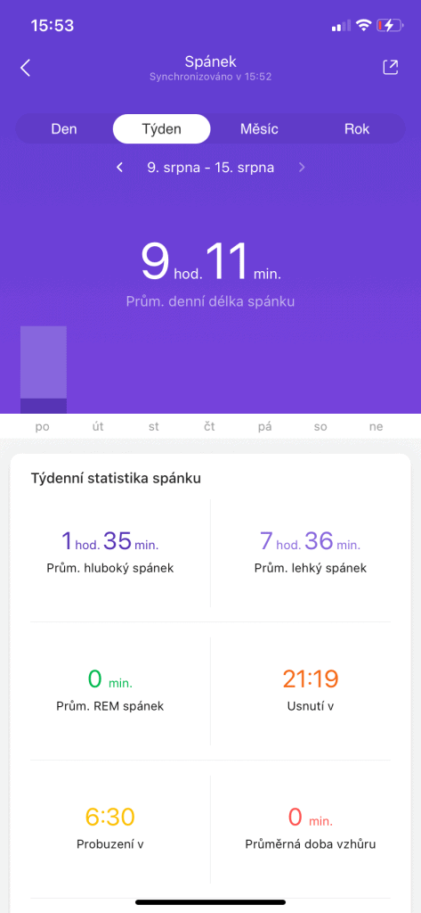 Monitorowanie snu