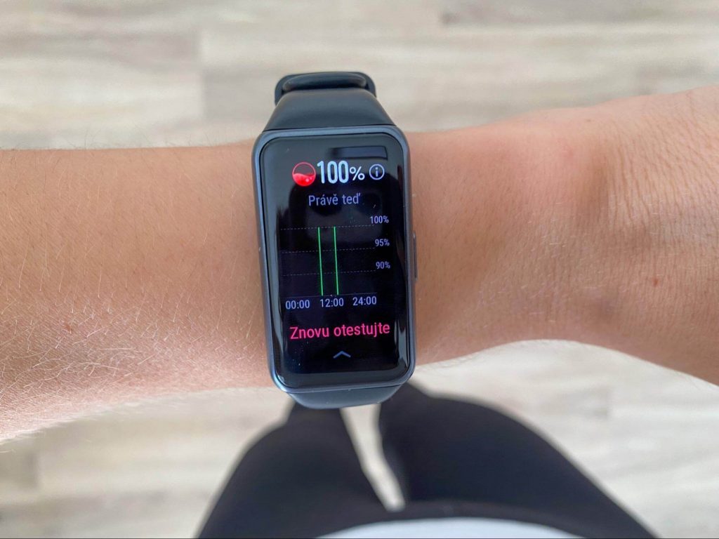 Możesz zobaczyć przejrzyste wykresy