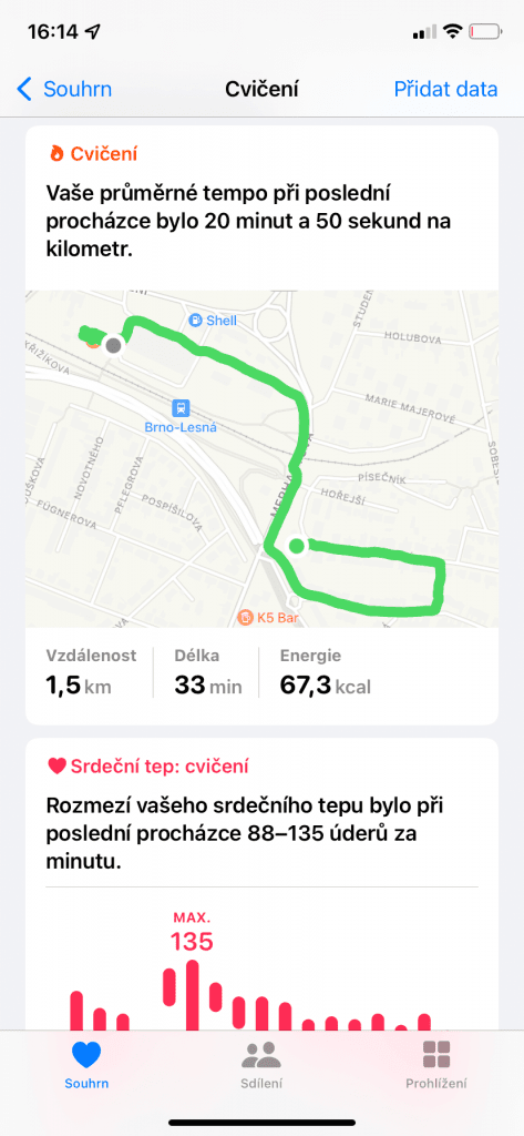 Przegląd aktywności