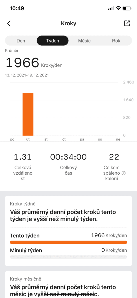 Statystyki dotyczące liczby kroków