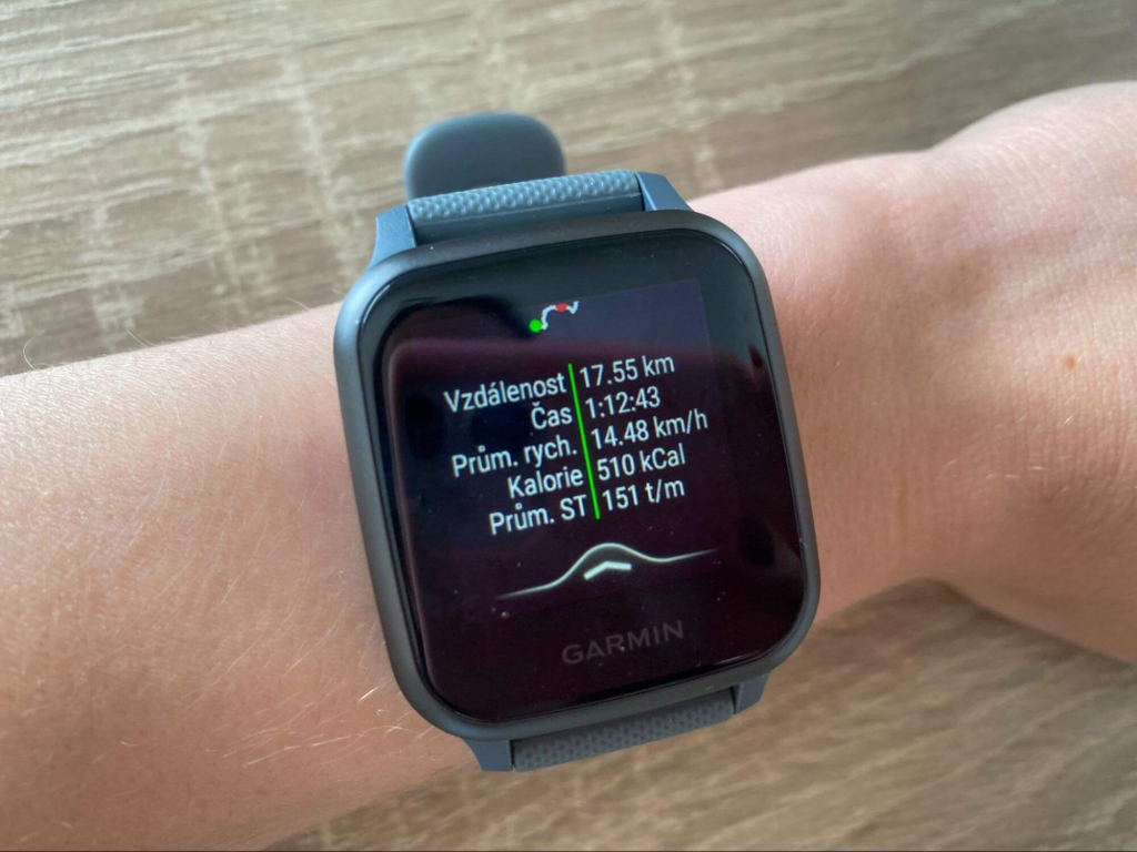 Widok szczegółowych informacji o aktywności