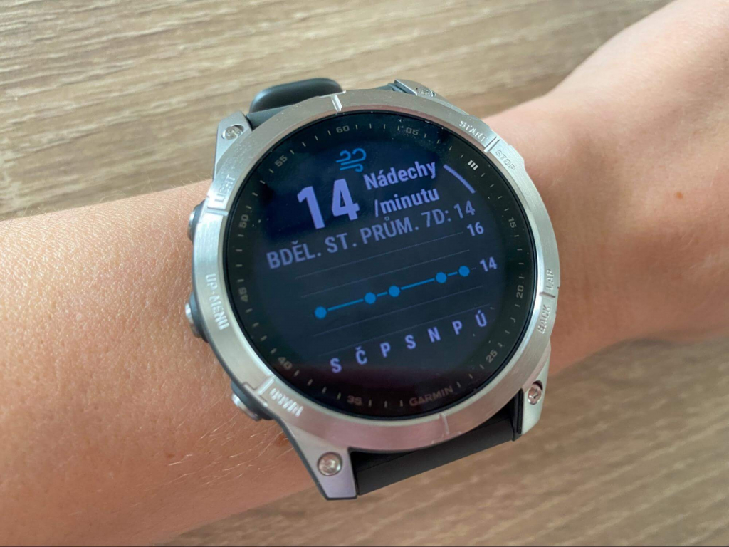 Pomiar częstości oddechów