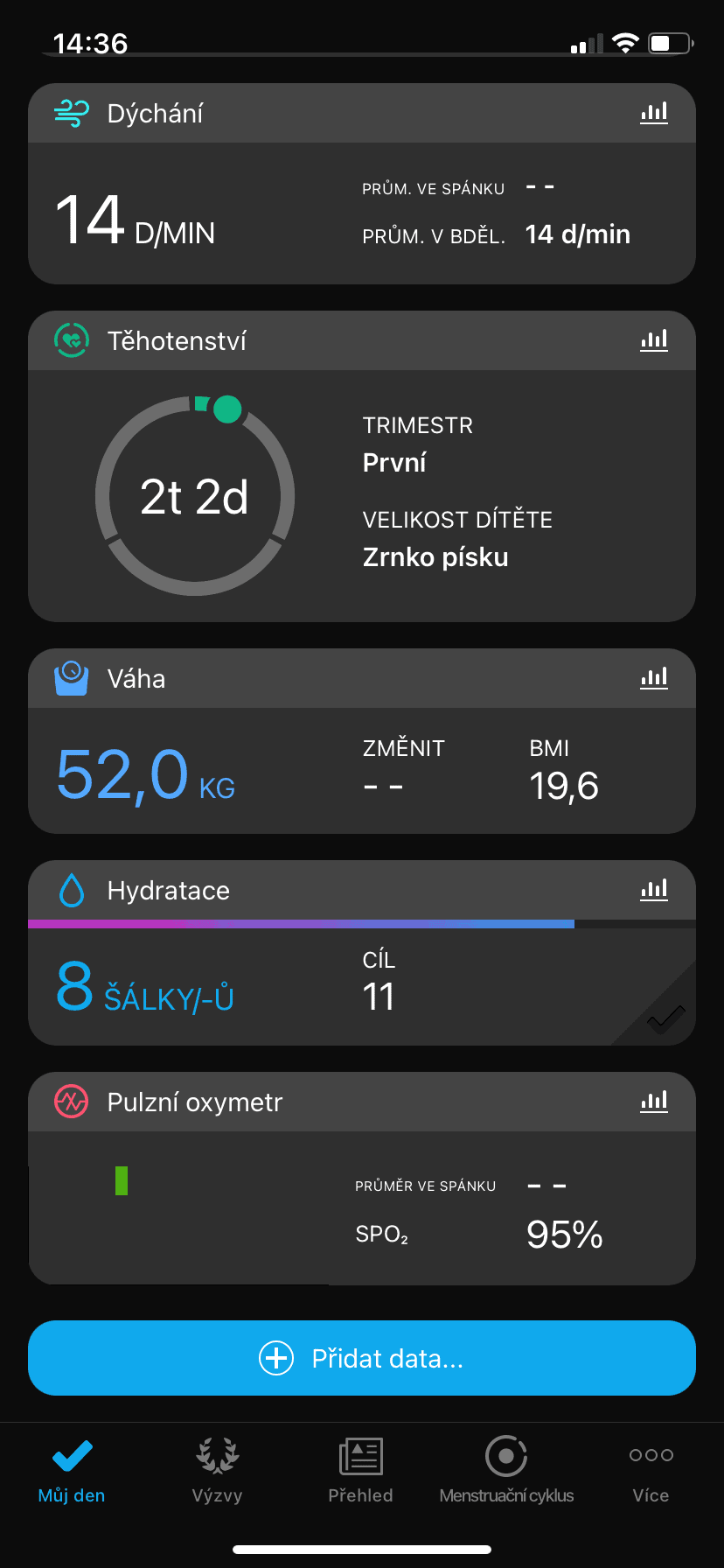 Szczegółowe informacje