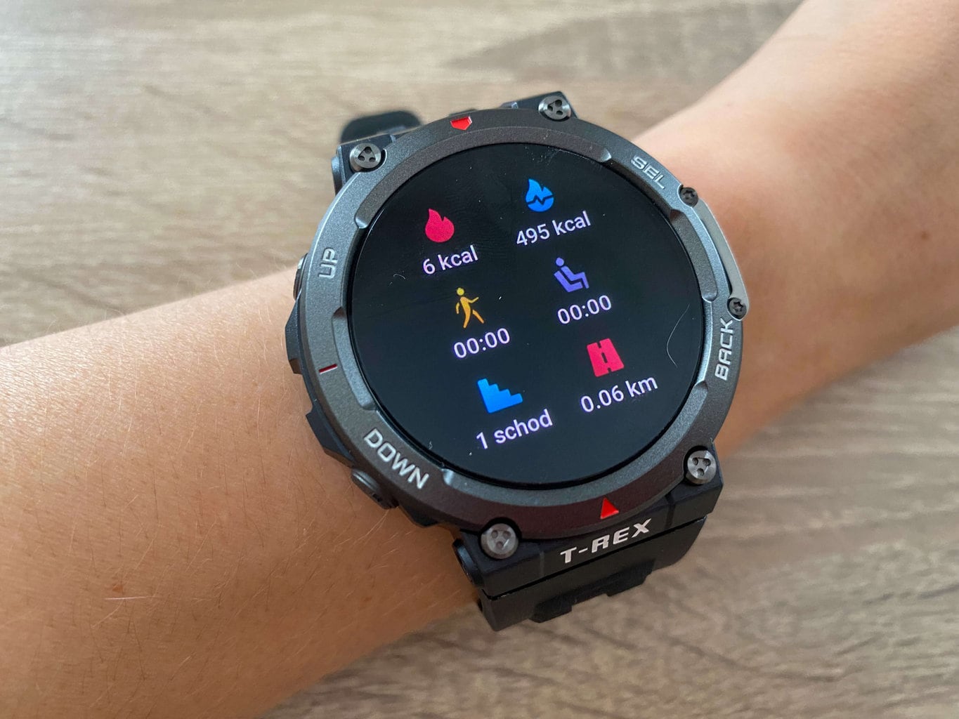 Przejrzyste statystyki