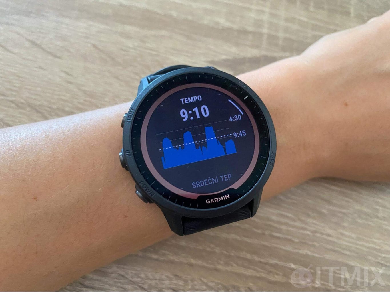 Graficzne wyświetlanie tempa