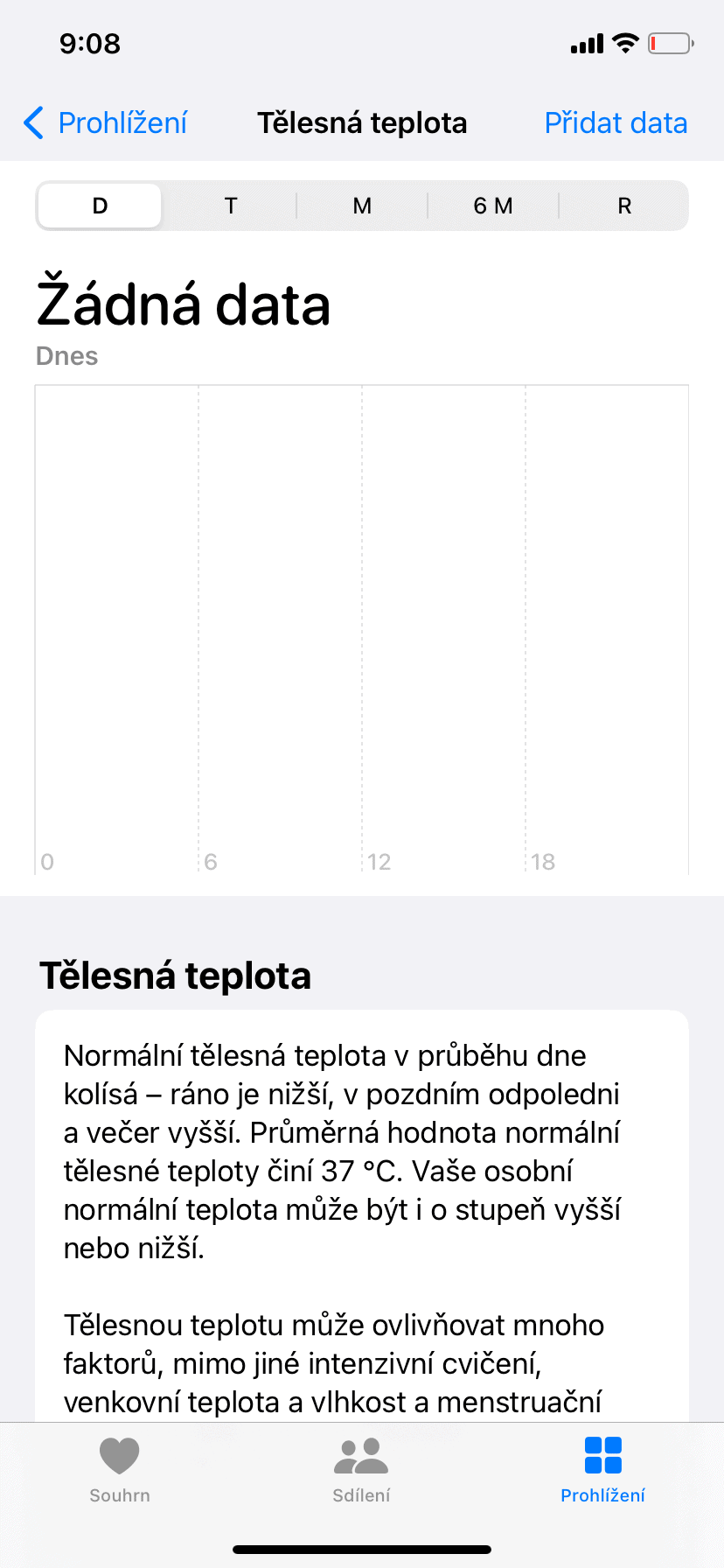 Statystyki pojawią się po 5 dniach użytkowania