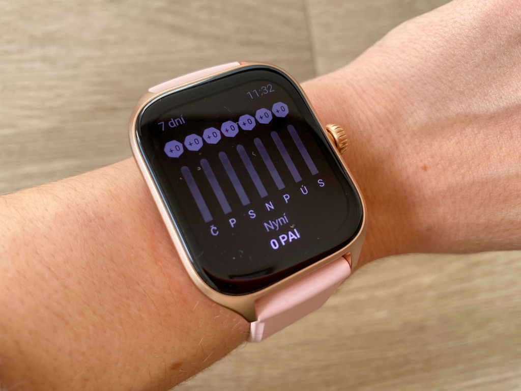 Pomiar wartości PAI