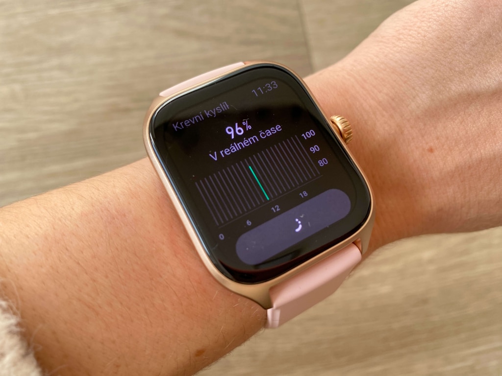 Wynik pomiaru natlenienia krwi