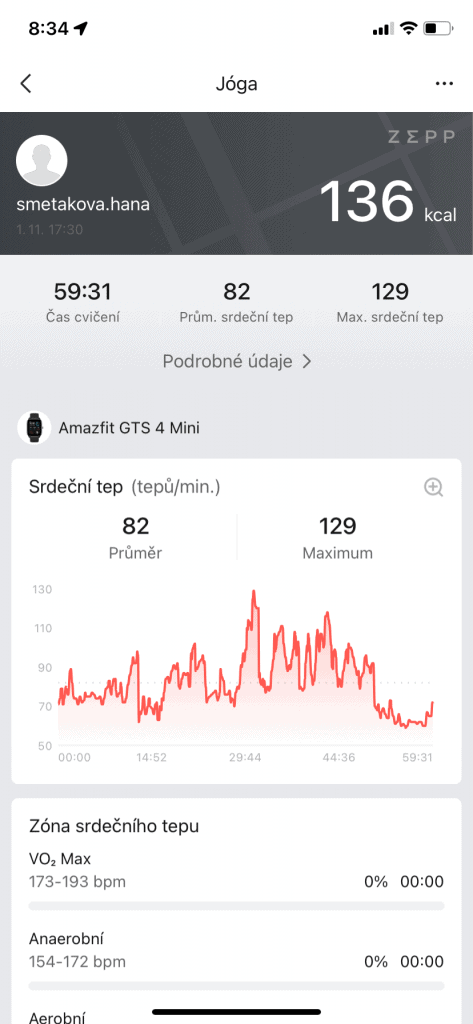 Szczegółowe informacje o tętnie