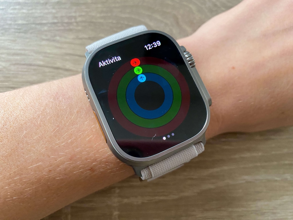 Pierścienie aktywności