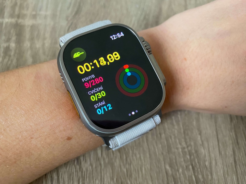 Status pierścieni aktywności