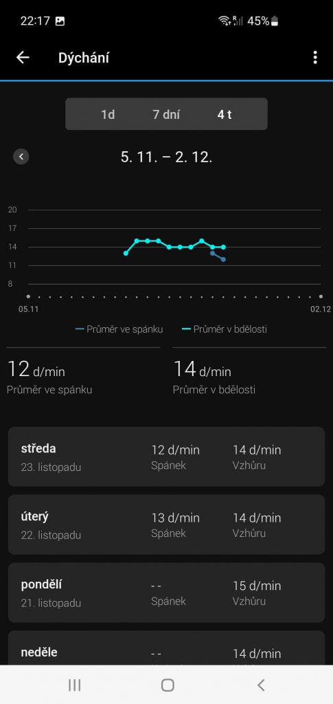 Kafelki można "rozwinąć", aby uzyskać więcej szczegółów