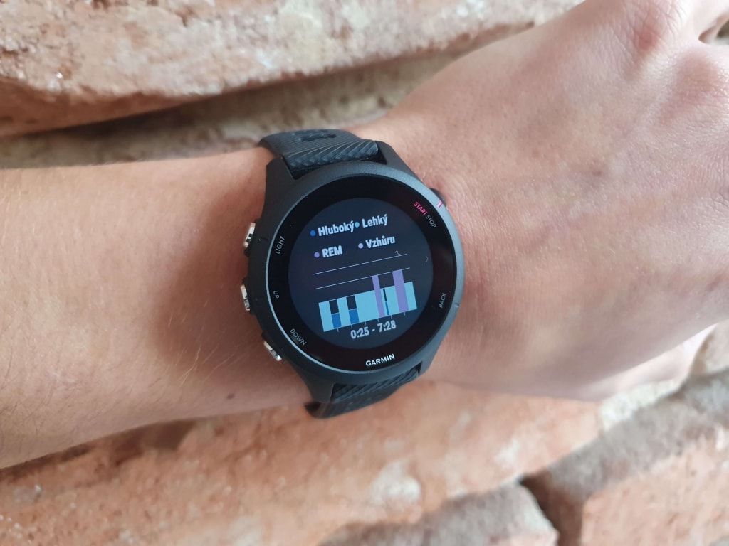 Na podstawie analizy można zmienić swoje nawyki dotyczące snu