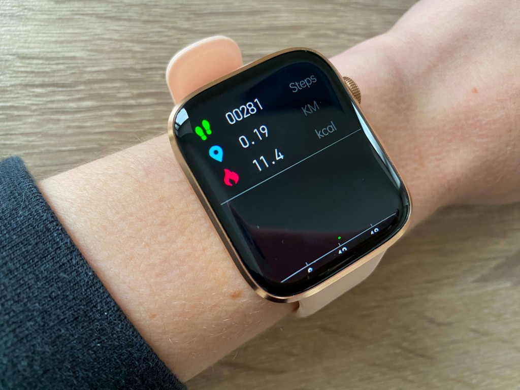 Szczegółowe informacje o ruchu użytkownika