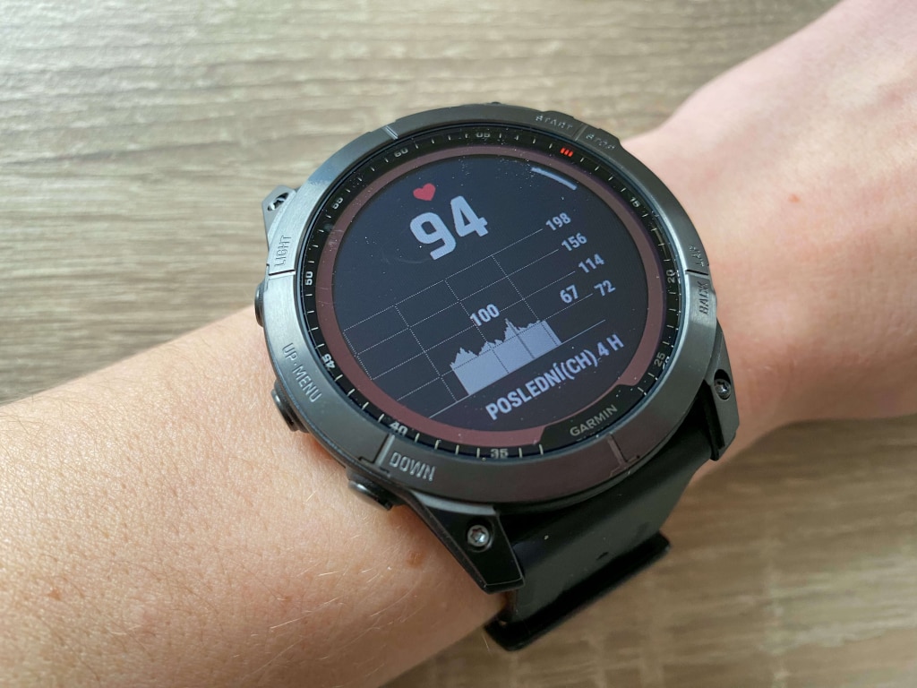 Wykres różni się w zależności od technologii wyświetlania