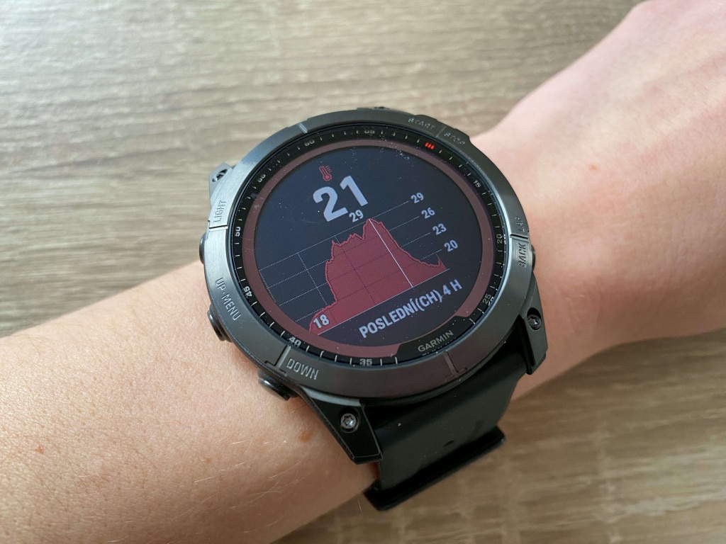 Wyświetlacz temperatury otoczenia