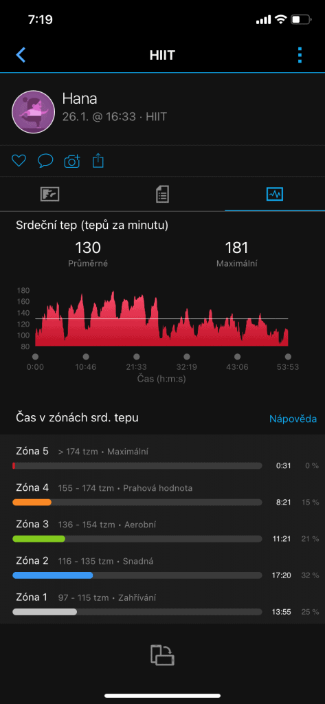 Szczegółowe statystyki