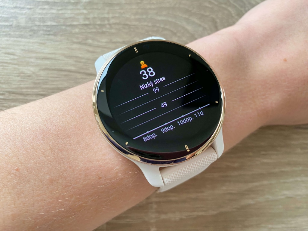 Pomiar poziomu stresu