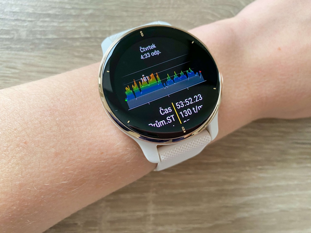 Statystyki po ćwiczeniach