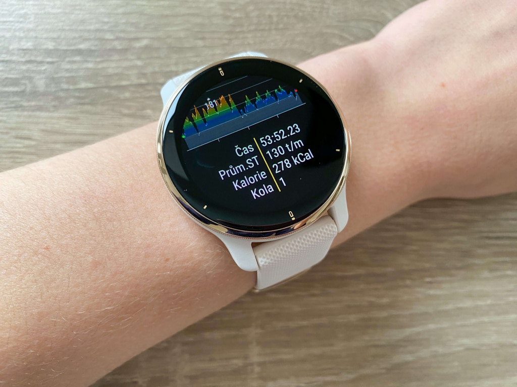 Statystyki są dość szczegółowe