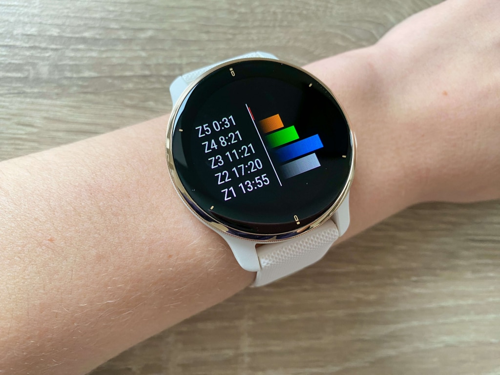 Analiza stref ST jest dostępna nie tylko w zegarku, ale także w aplikacji