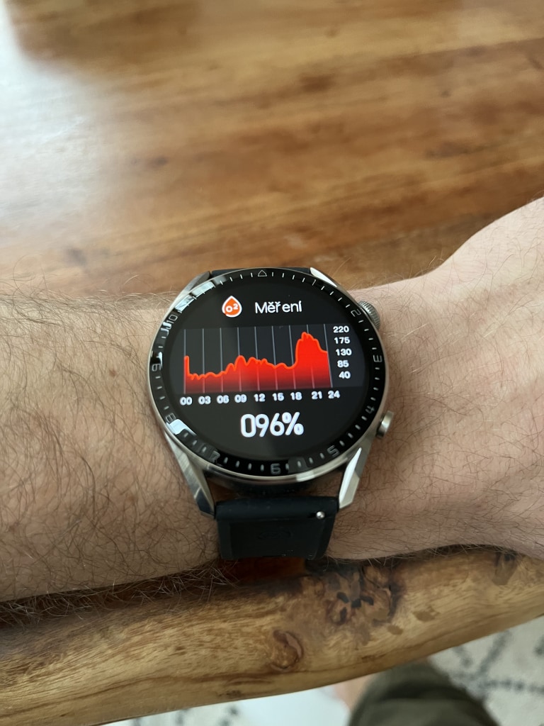 Pomiar natlenienia krwi