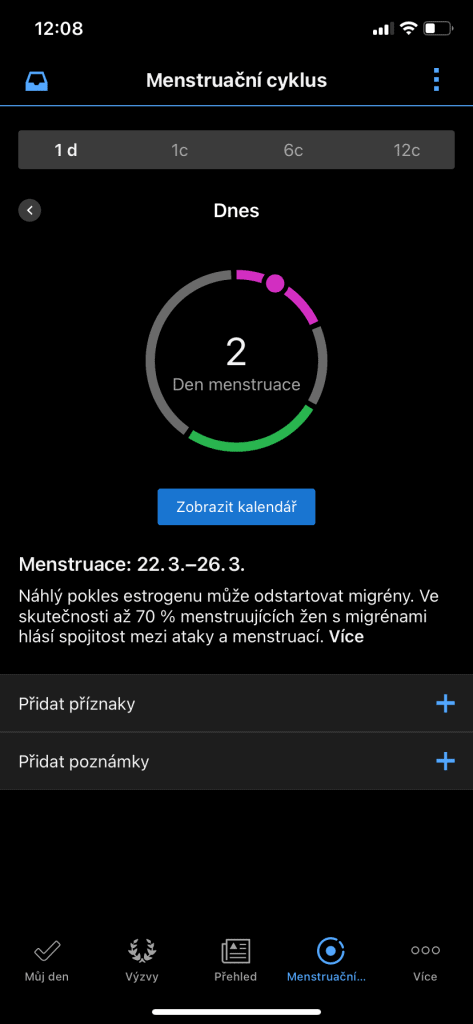 Śledzenie cyklu menstruacyjnego
