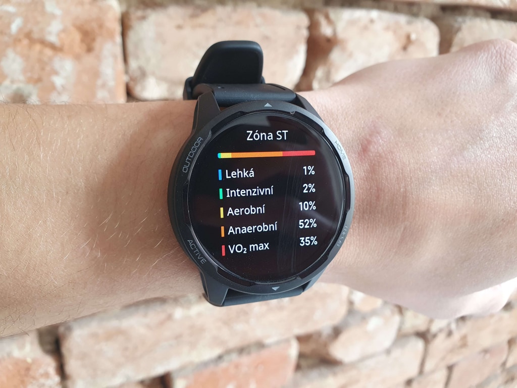 Wśród stref tętna znajdziemy również strefę VO2 max