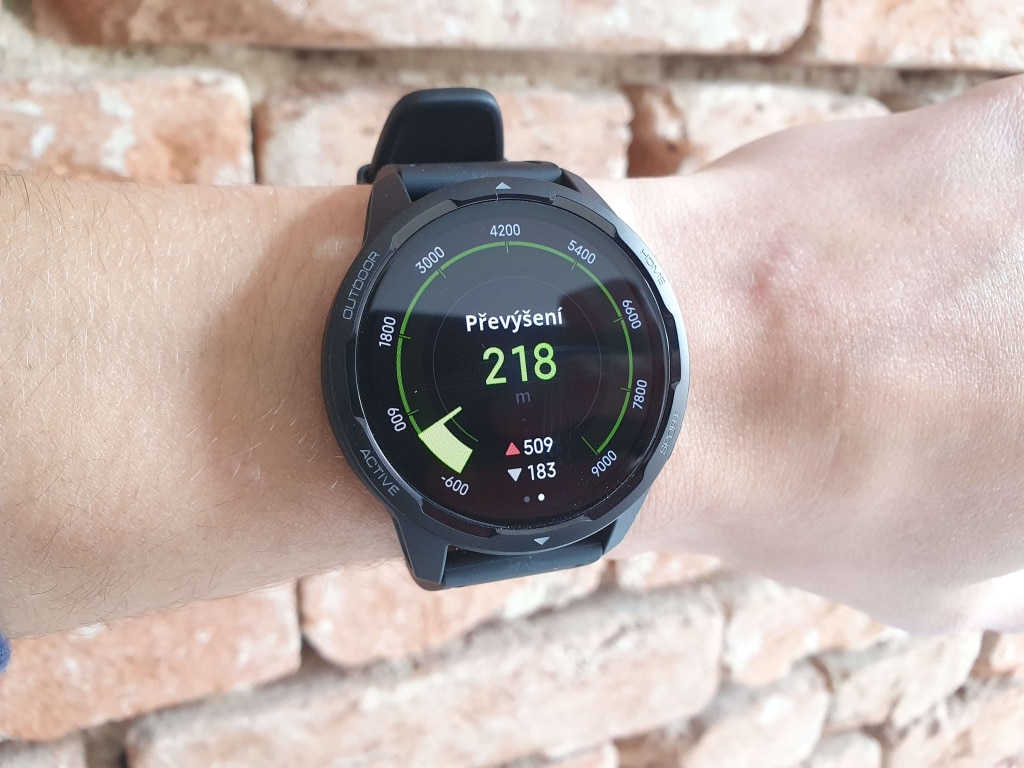 Graficzna reprezentacja wysokości nie ma sobie równych