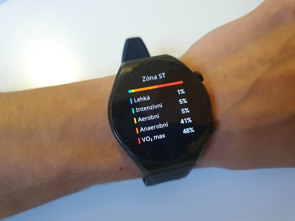 Strefy ST obejmują strefę VO2 max