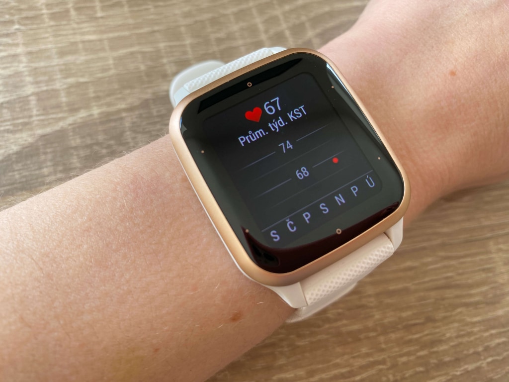 Monitorowanie tętna