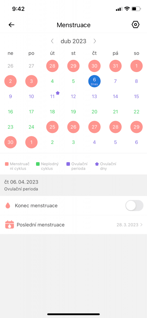Kalendarz menstruacyjny