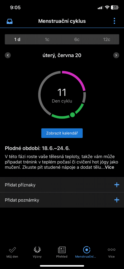 Śledzenie cyklu menstruacyjnego
