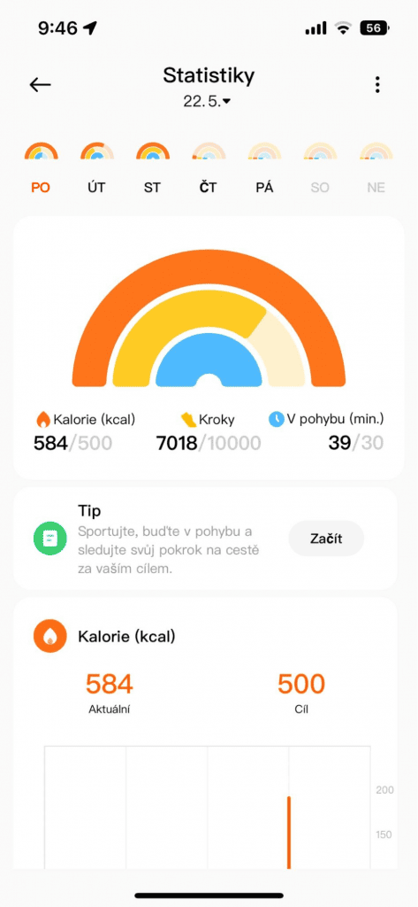 Dostępne są przejrzyste statystyki