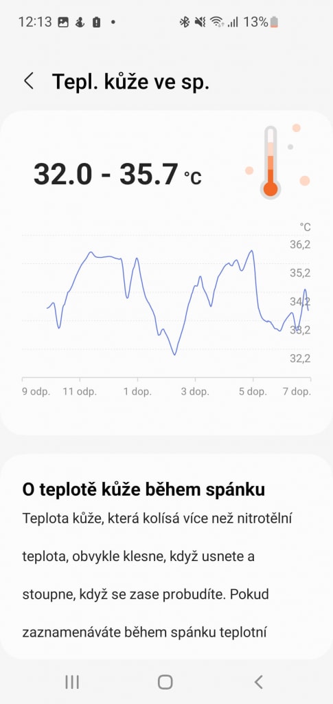 Temperatura ciała podczas snu