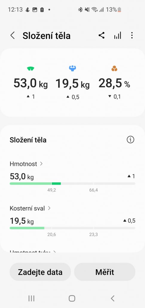 Analiza składu ciała