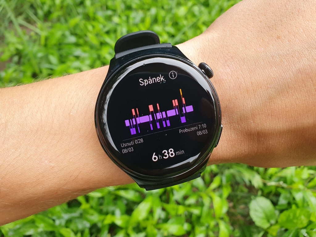 Wykres postępu snu jest czytelny