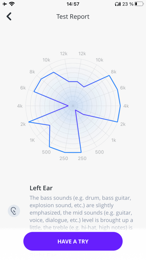 Wynik jest wyświetlany na czytelnym wykresie
