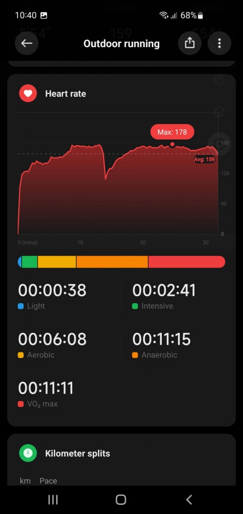 Opaska dzieli tętno na kilka stref