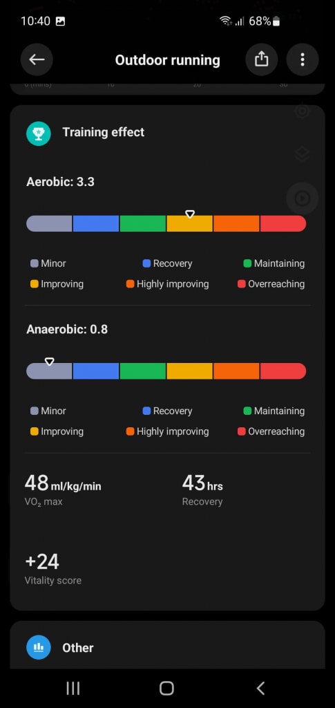 Efekt treningu oferuje ocenę obciążenia treningowego