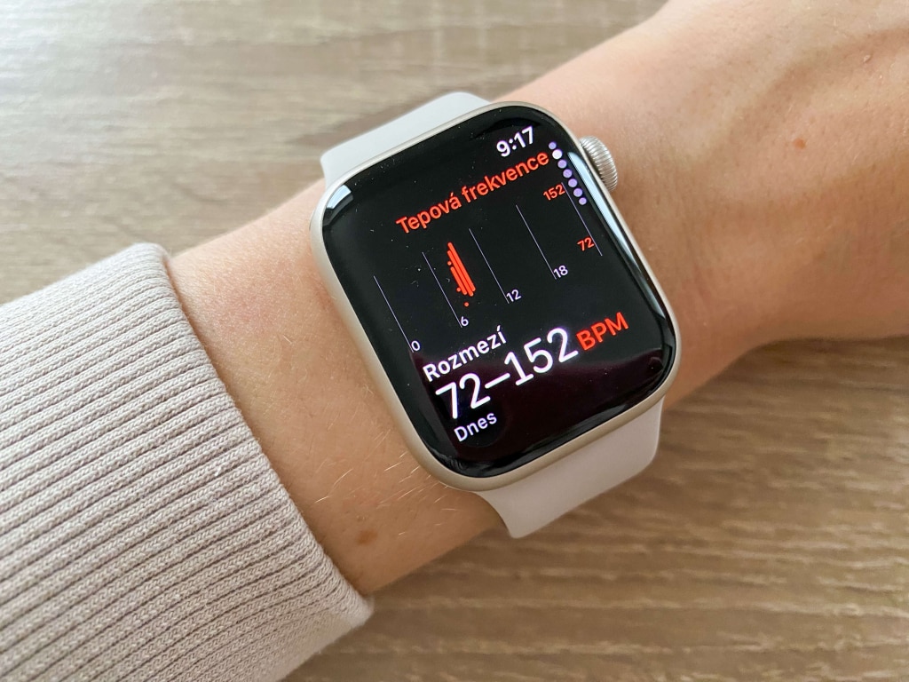 Dane można przeglądać retrospektywnie