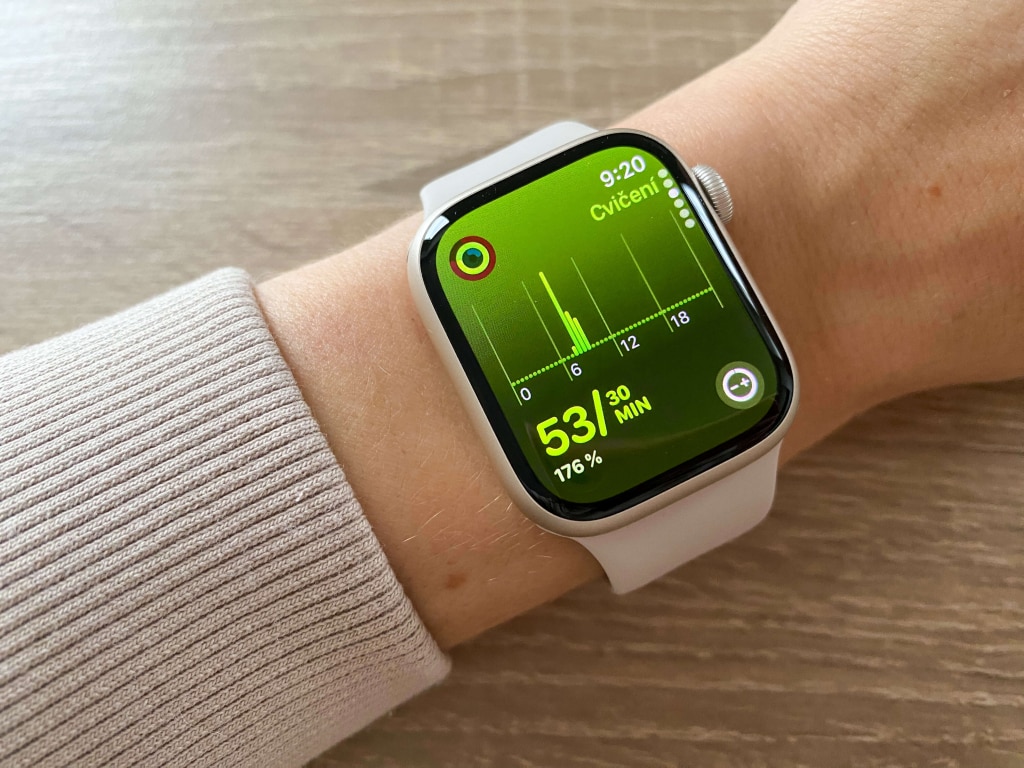 Czas spędzony na aktywności