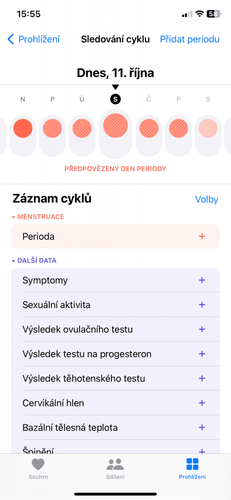 Śledzenie cyklu menstruacyjnego
