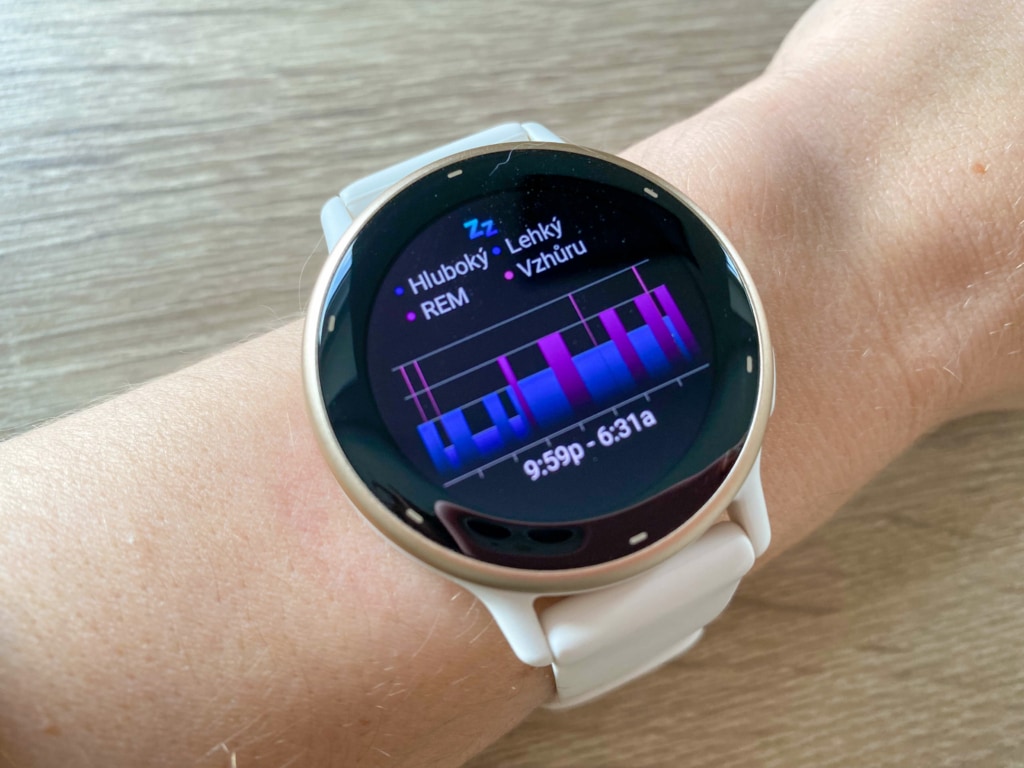 Wyświetlanie etapów snu