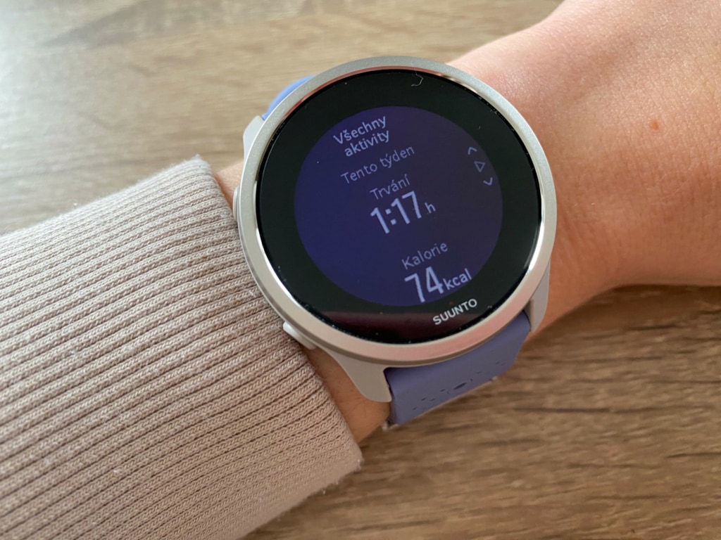 Podsumowanie aktywności przez cały tydzień