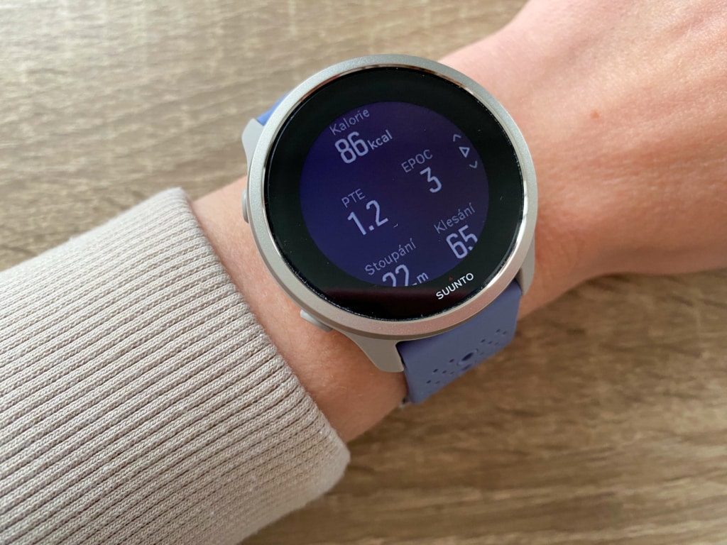 Liczba spalonych kilokalorii