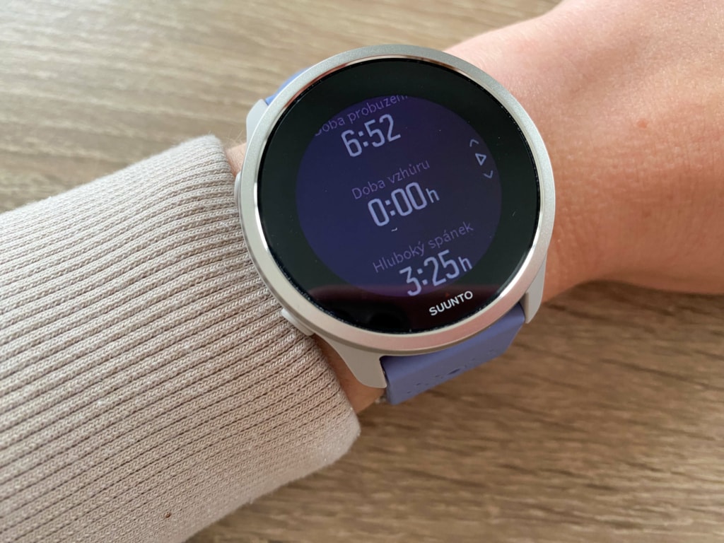 Czas spędzony na czuwaniu