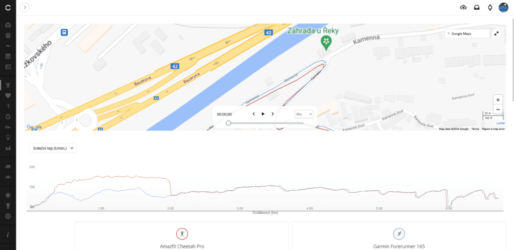 Na początku wykresu widać, że Cheetah Pro nie mierzył dokładnie tętna z powodu gorszego dokręcenia