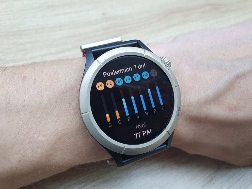 PAI na poziomie 100 jest długoterminowym ideałem