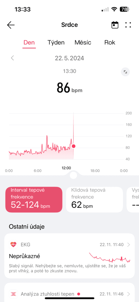 Dane można również przeglądać retrospektywnie